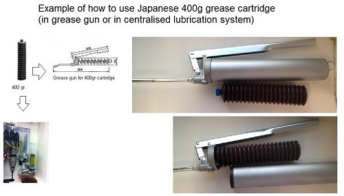 Kyodo Yushi Fettpresse für Faltenbalg Grease Gun MGP 400 N